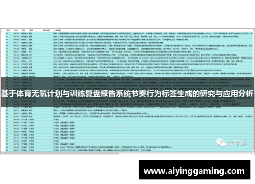 基于体育无氧计划与训练复盘报告系统节奏行为标签生成的研究与应用分析